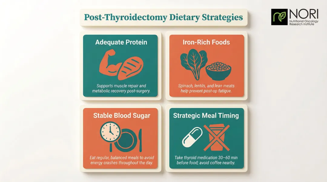 Four post-thyroidectomy dietary strategies to manage fatigue and support recovery