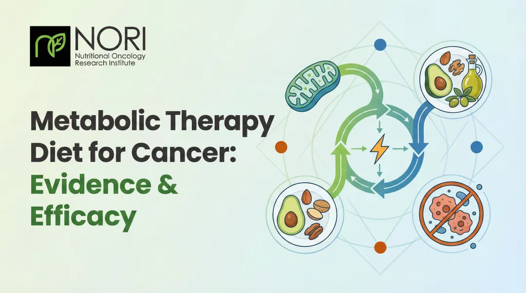Metabolic Therapy Diet for Cancer: Evidence & Efficacy