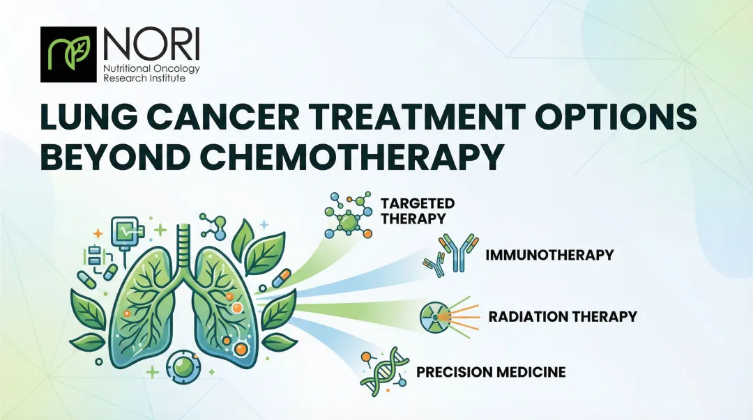 Lung Cancer Treatment Options Beyond Chemotherapy