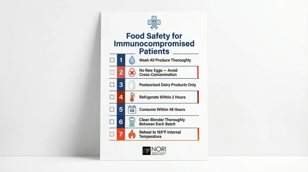 Seven food safety steps for immunocompromised cancer patients preparing liquid supplements