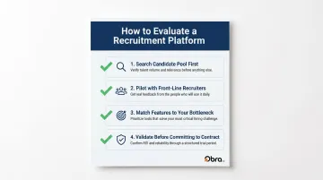 4-step recruitment platform evaluation checklist before purchase decision