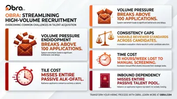 Four critical manual hiring breakdown points volume consistency time and pipeline infographic