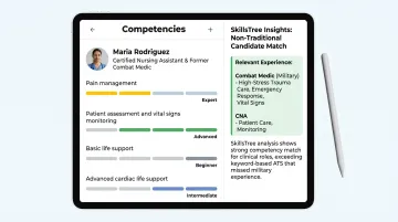 Obra Hire SkillsTree competency matching interface displaying candidate skill proficiency levels