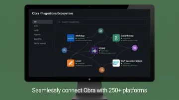 Obra Hire platform ATS integrations dashboard showing connected systems including Workday and Greenhouse