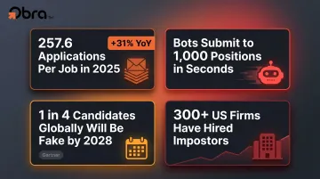AI fake job application statistics infographic showing 2025 fraud scale and growth