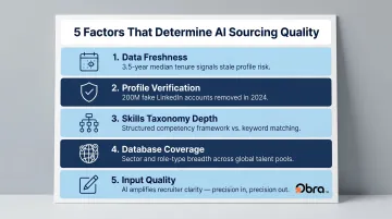 Five factors determining AI sourcing quality from data freshness to input clarity