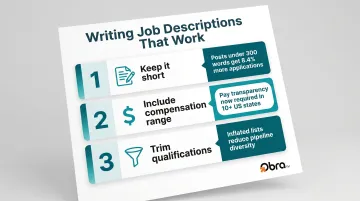 Job description best practices infographic with word count salary and qualifications tips