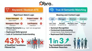 Keyword Boolean ATS versus true AI semantic matching comparison infographic