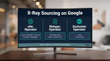 X-ray Google sourcing three operators site filetype minus sign with recruiter examples