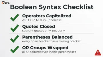 Boolean search syntax error prevention checklist four rules for recruiters