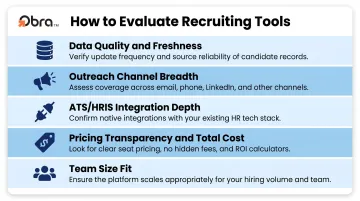 Five-dimension recruiting tool evaluation framework for selecting Juicebox alternatives