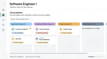 Greenhouse ATS pipeline dashboard displaying engineering hiring stages and candidate progress