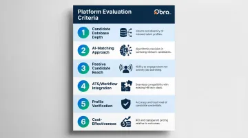 Six criteria for evaluating outbound sales recruitment platforms comparison chart