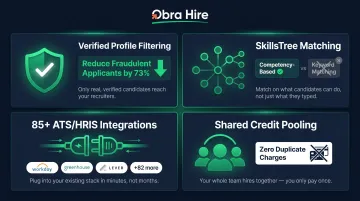 Obra Hire outbound sourcing platform key differentiators verified profiles SkillsTree matching integrations