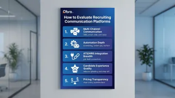 Five evaluation criteria for recruiting communication platforms ranked by importance with icons
