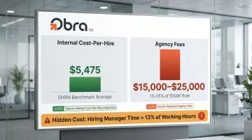 Internal recruiting cost per hire versus agency fee comparison breakdown infographic