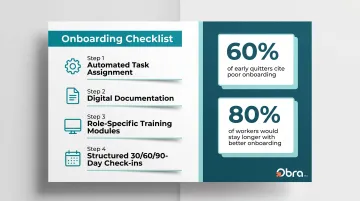 Scalable onboarding process steps with employee retention impact statistics infographic