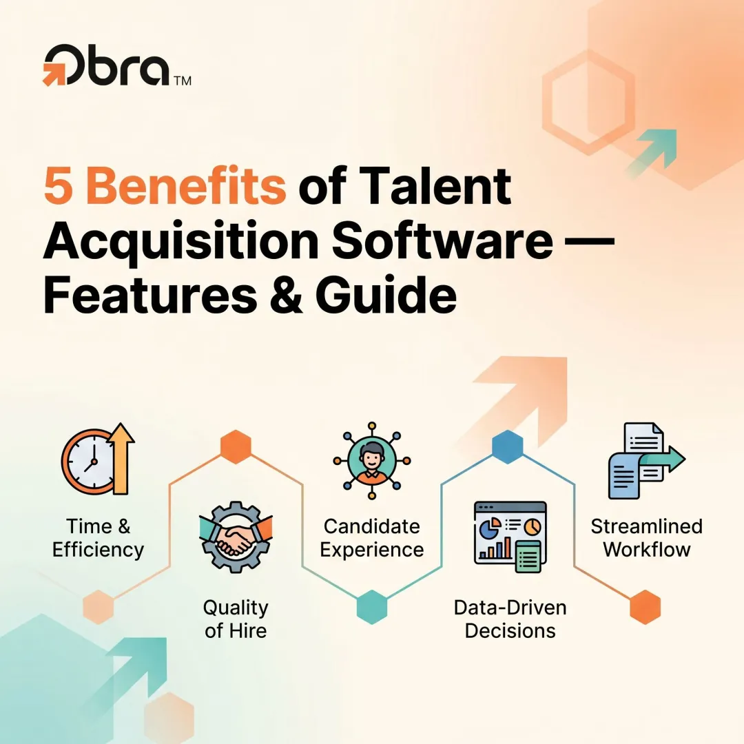 5 Benefits of Talent Acquisition Software — Features & Guide