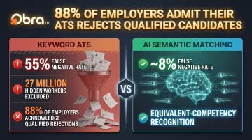 Keyword ATS false negative rate versus AI semantic matching accuracy comparison infographic