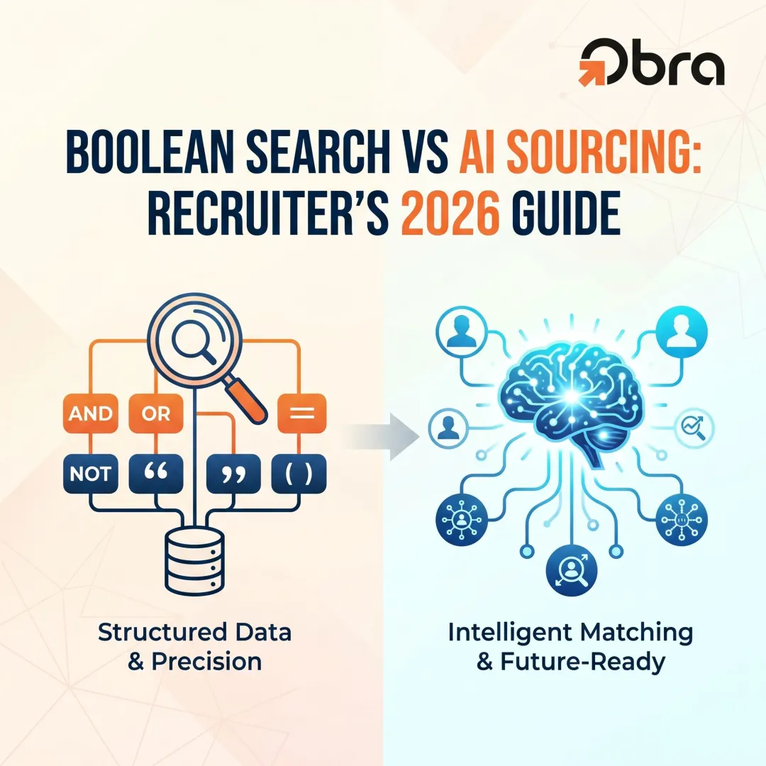 Boolean Search vs AI Sourcing: Recruiter's 2026 Guide