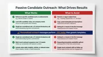 Passive candidate outreach sequence do-versus-avoid comparison infographic
