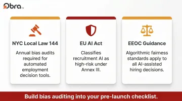 Three key recruiting automation bias and compliance regulations infographic overview