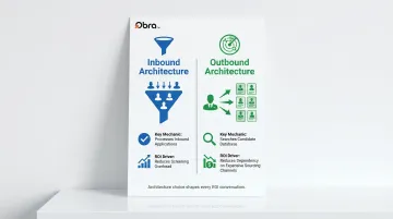 Inbound versus outbound AI recruiting platform architecture comparison infographic