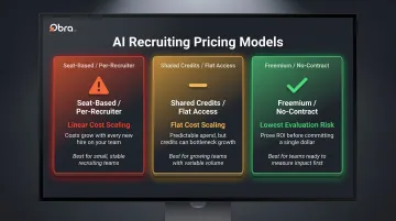 AI recruiting platform pricing model comparison seat-based shared credits freemium tiers