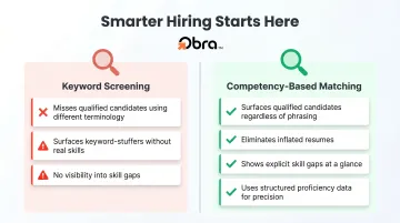 Competency-based AI candidate matching versus keyword resume screening comparison infographic