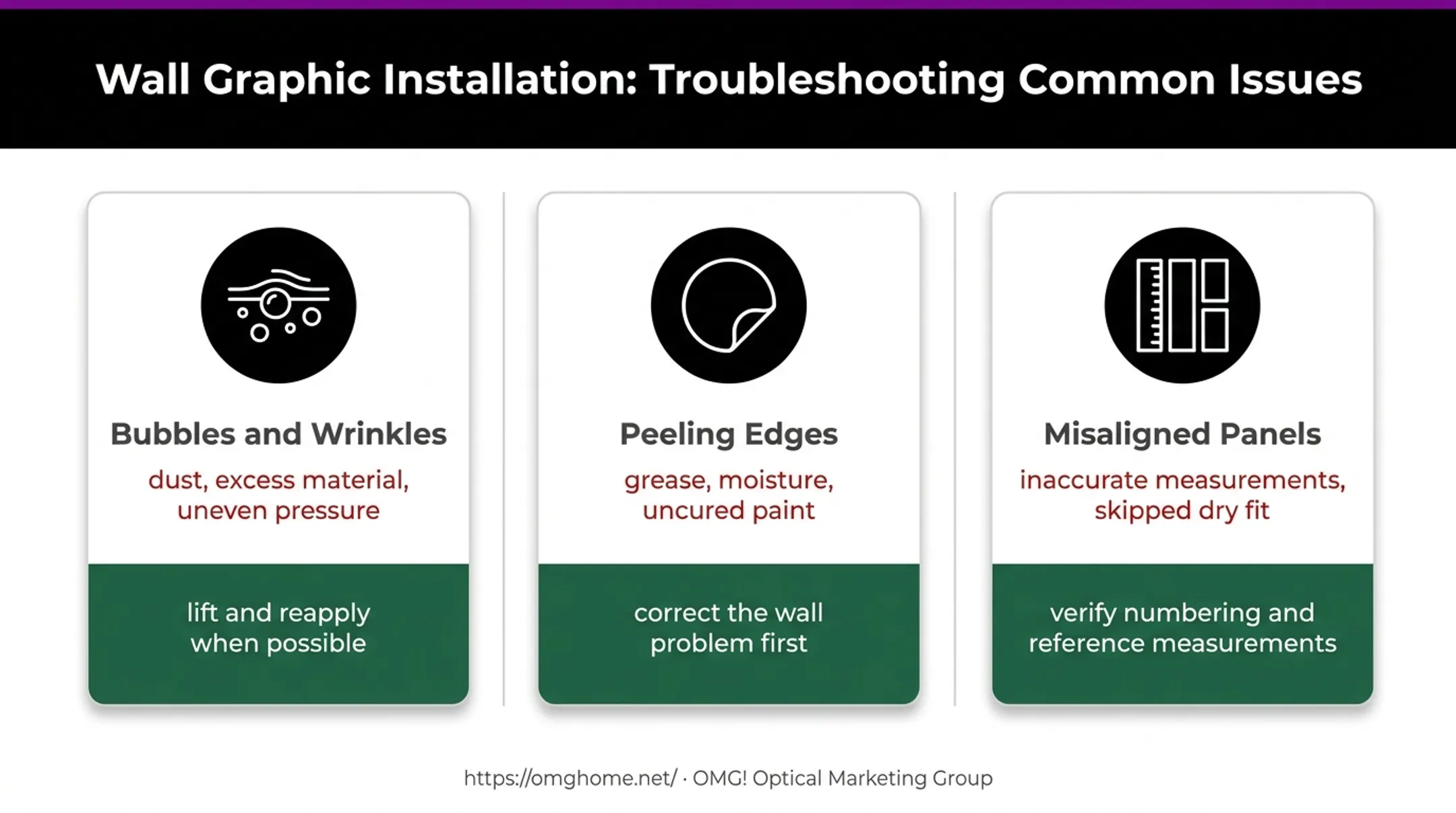 Wall graphics installation problems causes and corrective actions comparison