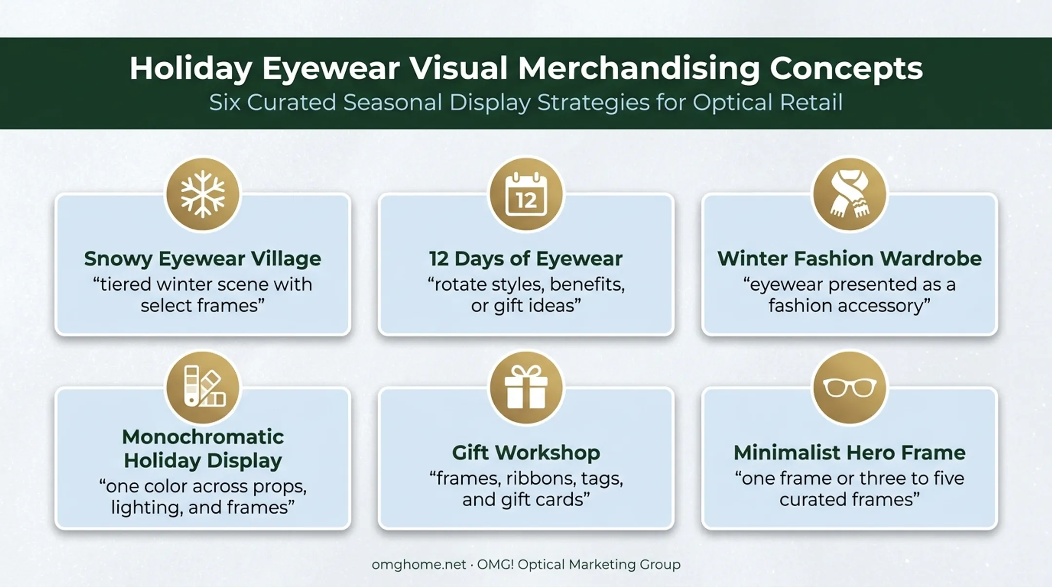 Six Christmas eyewear window display concepts for optical practices