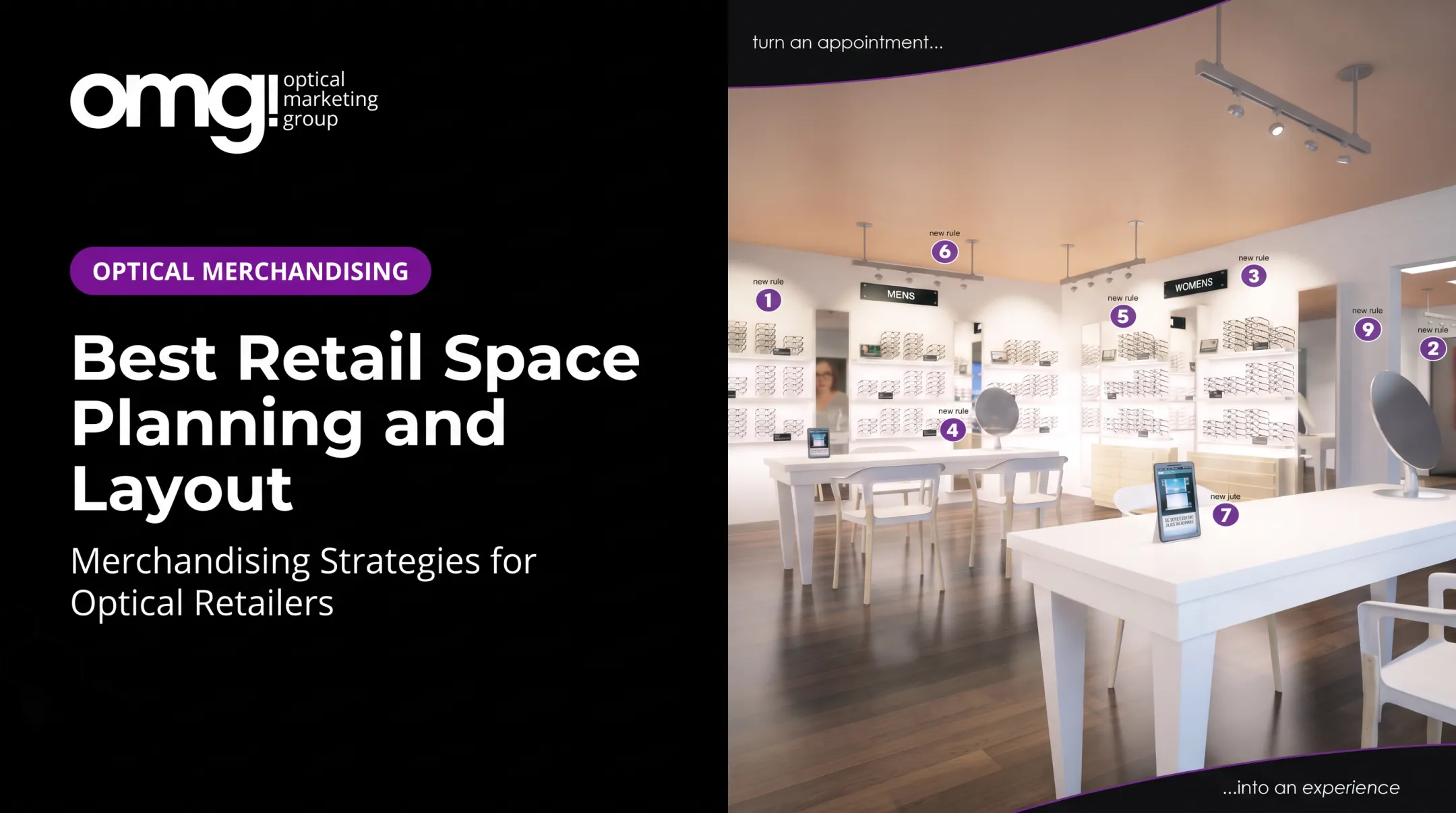 Best Retail Space Planning and Layout