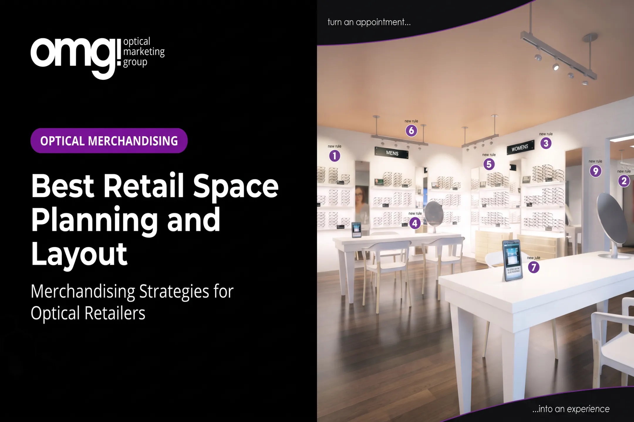 Best Retail Space Planning and Layout