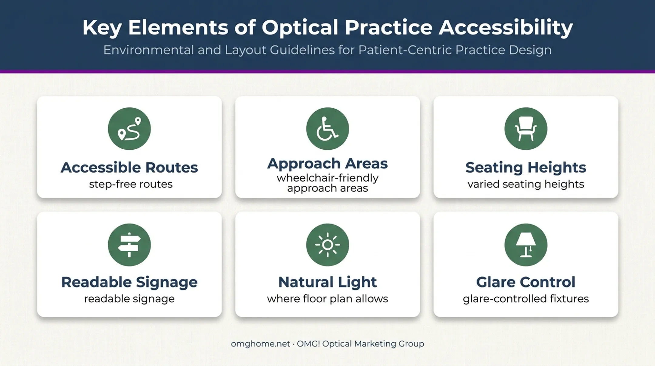 Medical reception accessibility and emotional comfort design principles