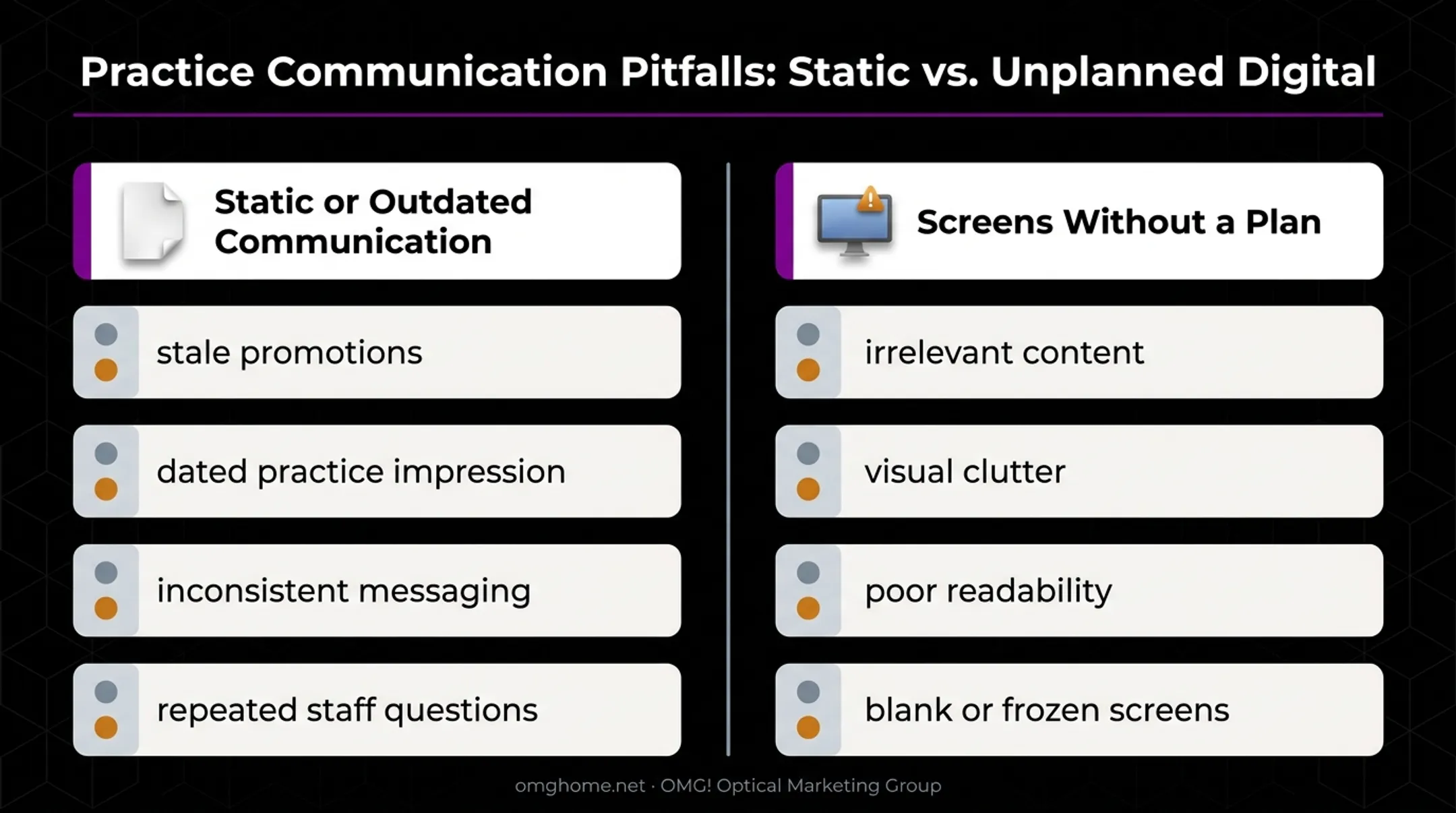 Digital signage communication problems from outdated content and poor planning