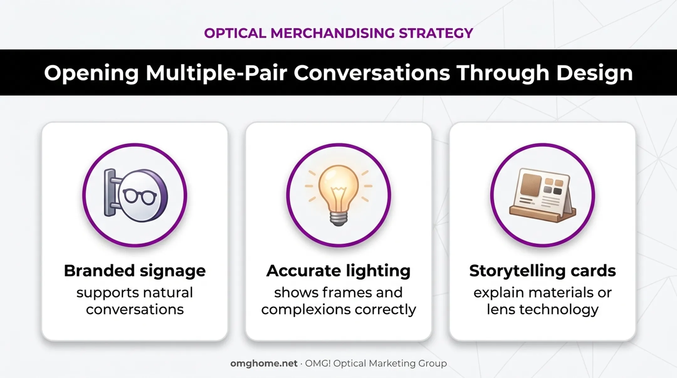 Three optical retail trust-building design touchpoints for natural conversations