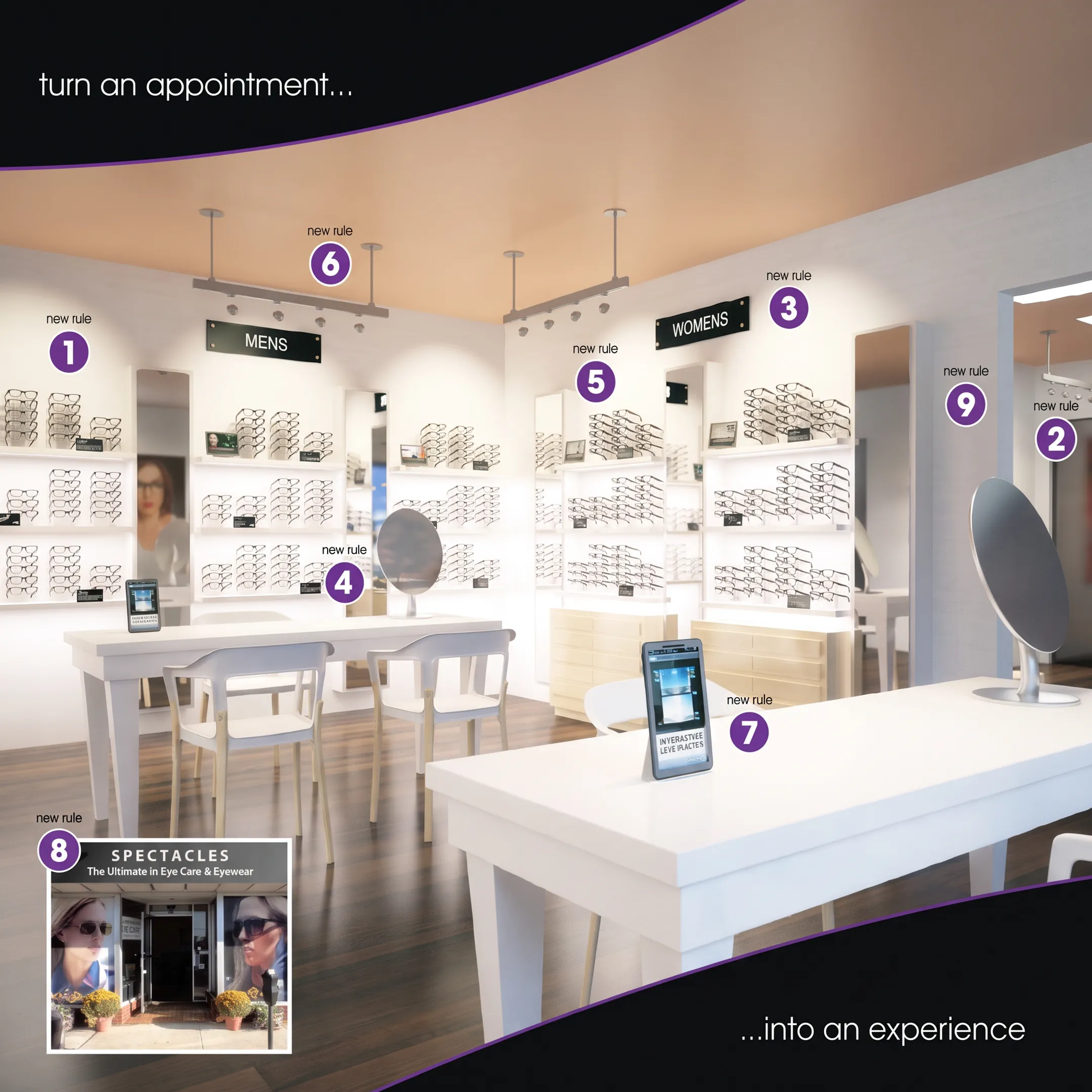 Retail Merchandising Consultant