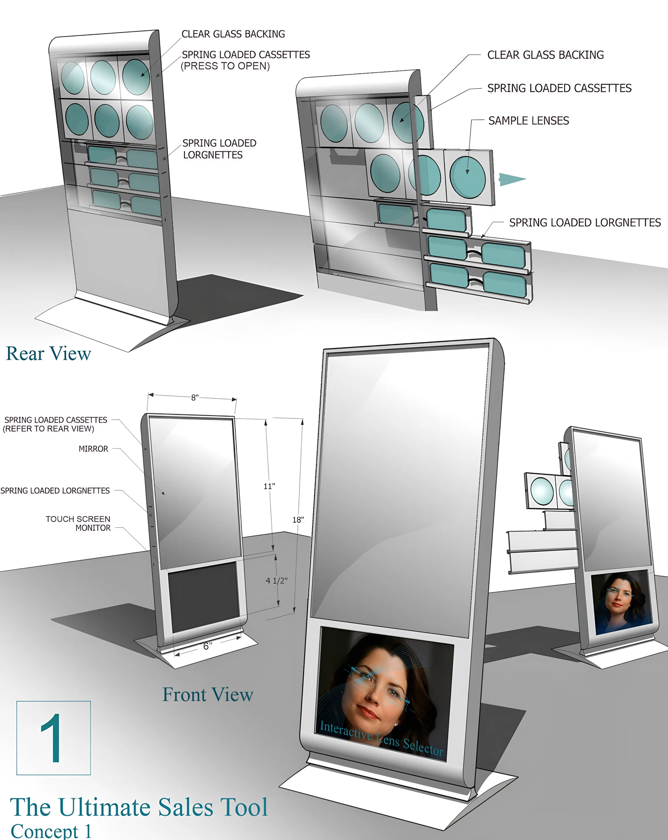 Optical retail practice