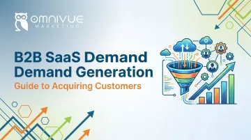 B2B SaaS Demand Generation: Guide to Acquiring Customers