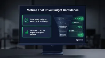B2B SaaS demand generation key metrics dashboard comparing channel performance outcomes