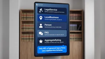 Law firm schema markup types comparison LegalService LocalBusiness Person FAQ AggregateRating
