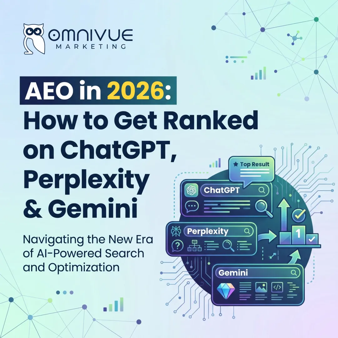 AEO in 2026: How to Get Ranked on ChatGPT, Perplexity & Gemini