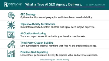 Five capabilities that distinguish a true AI SEO agency from traditional agencies