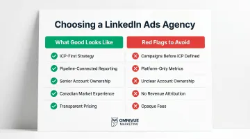 LinkedIn Ads agency green flags versus red flags selection criteria comparison chart