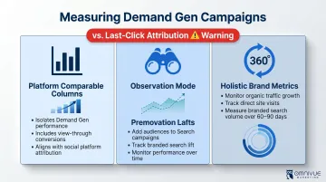 Three Demand Gen measurement approaches beyond last-click attribution comparison