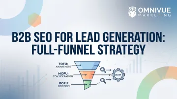 B2B SEO for Lead Generation: Full-Funnel Strategy
