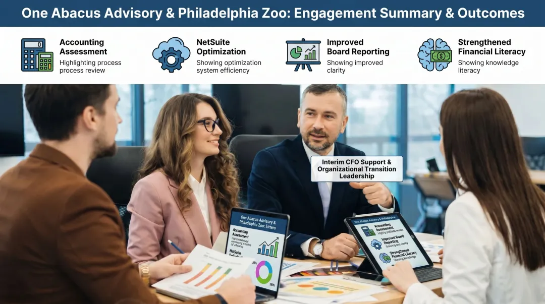 Philadelphia Zoo NetSuite financial system optimization outcomes during leadership transition