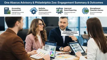 Philadelphia Zoo NetSuite financial system optimization outcomes during leadership transition