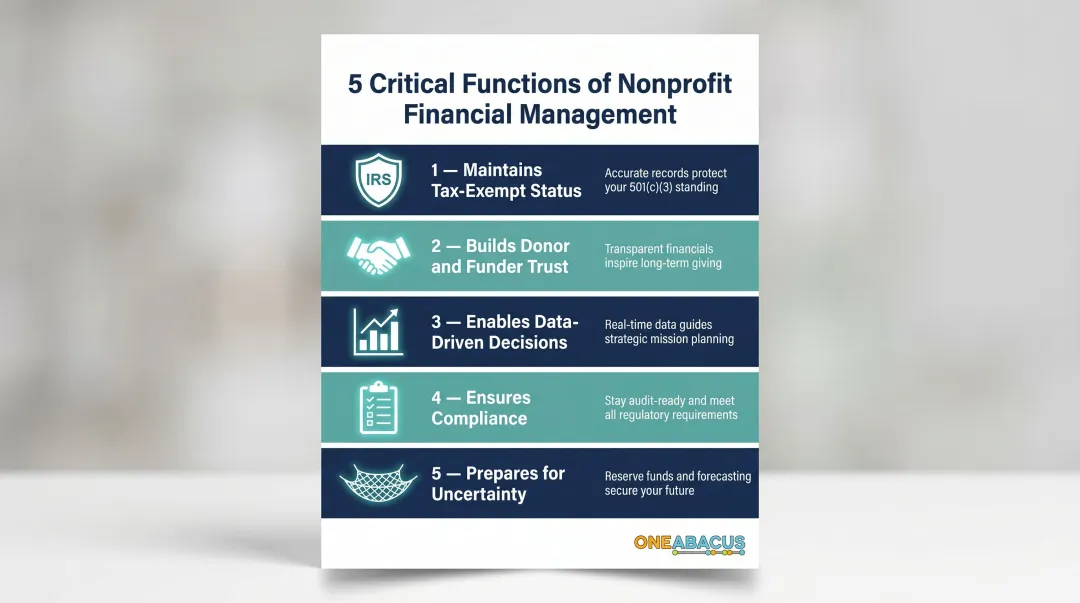 5 critical functions of nonprofit financial management importance breakdown