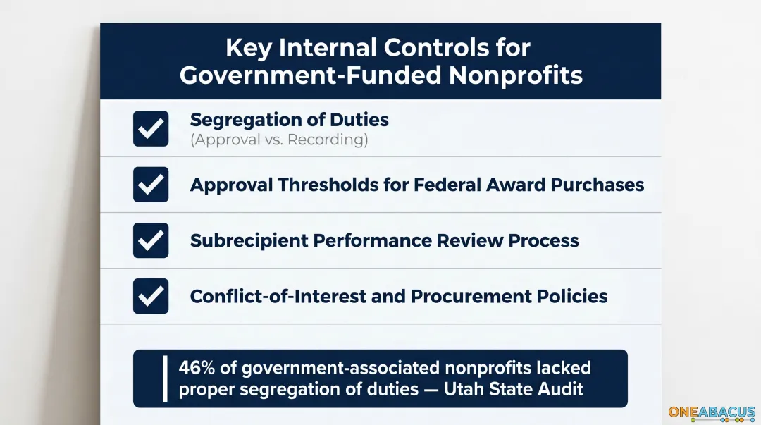 Key internal controls checklist for government nonprofit grant management and segregation of duties